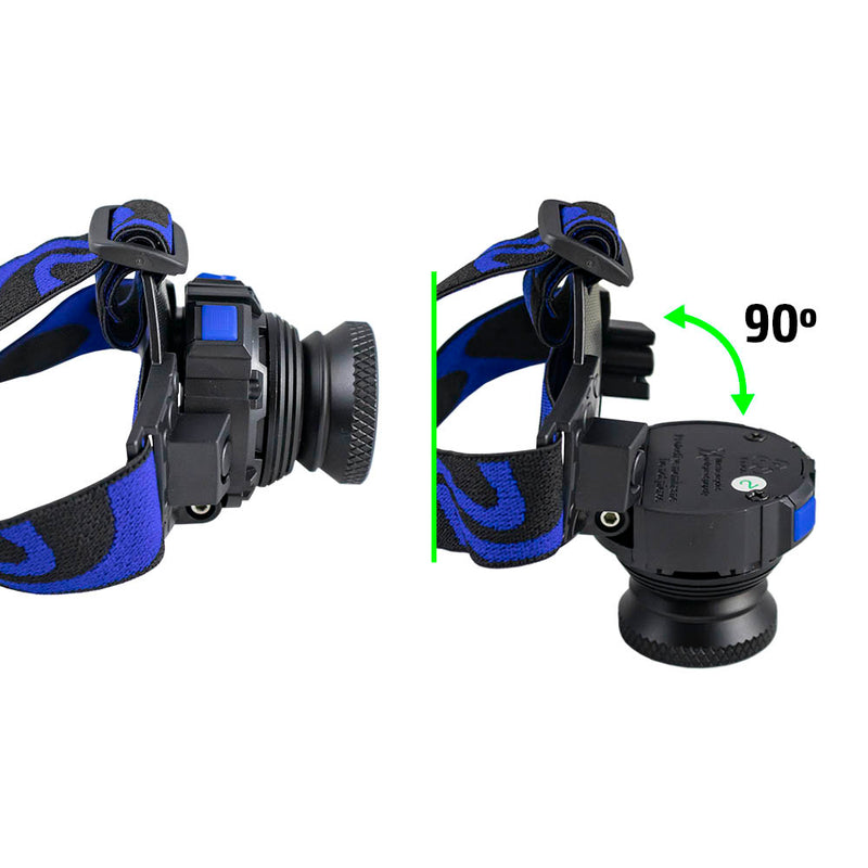 PORTÁTIL DE LUZ FRONTAL 350LM - 53568