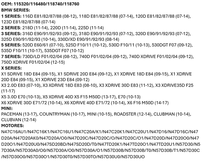 KIT DE CALADO BMW N47, N47S, N57 (PARA USAR CON 54293)-53269